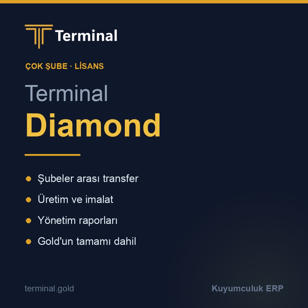 Terminal Diamond